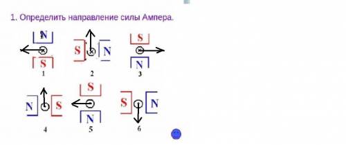 Определить направление силы ампера )