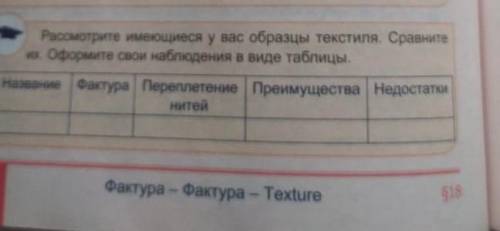 Рассмотрите имеющиеся у вас образцы текстиля. Сравните их. Оформите свои наблюдения в виде таблицы.