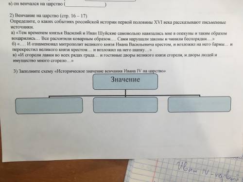 Заполните схему «историческое значение венчания ивана IV на царство»