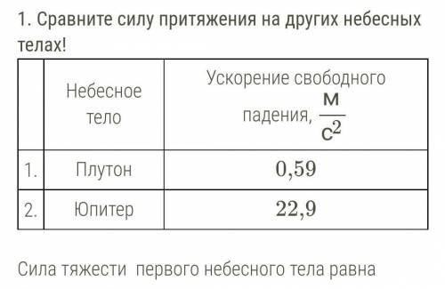 1 ответит больше или меньше 2. Отметьте правильный ответ! Гравитационное поле небесных тел обладает