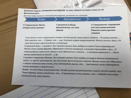 Сочинение-Рссуждение на тему сожно ли назвать поэму Э.А.По фантастической