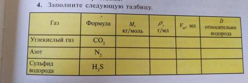 Заполните следующую таблицу