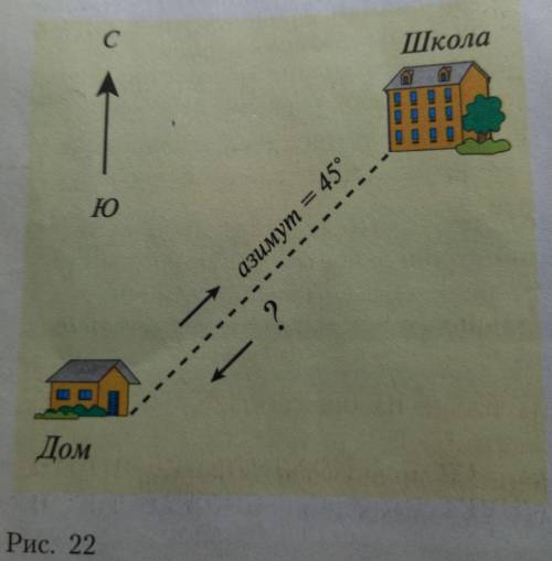 Рассмотрите рисунок 22 В каком направлении вы будете возвращаться домой если в школу вы шли по азиму