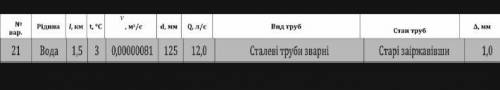 Вся інформація в таблиці ! Рідина, яка має температуру t, °С рухається по трубопроводі внутрішнім ді