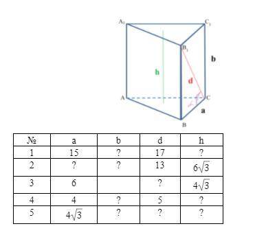 АВСА1В1С1-правильная треугольная призма: а-сторона основания, b-боковое ребро, d-диагональ боковой г