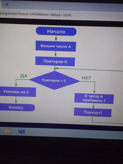 А= 7. Чему будет равно А после выполнения блок-схемы