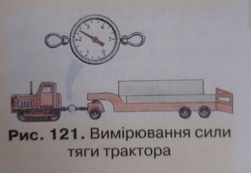 Розгляньте рисунок 121. Яку силу тяги показує динамометр, якщо ціна поділки дорівнює 15 кн? Яку макс