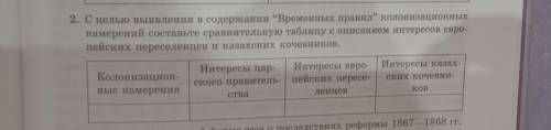 2. С целью выявления в содержании “Временных правил” колонизационных намерений составьте сравнительн