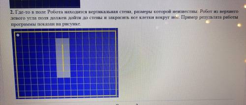 где-то в поле Робота находится вертикальная стена, размеры которой неизвестны. Робот из верхнего лев