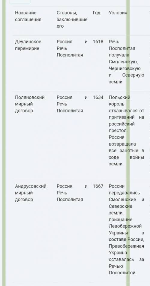 Написать в тетрадь в клеточку . Очень нужна .