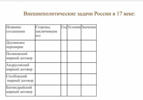 Написать в тетрадь в клеточку . Очень нужна .