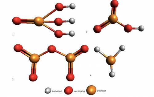 На рисунке изображены модели молекул. Атомы показаны шариками разных цветов. Между ними изображены с