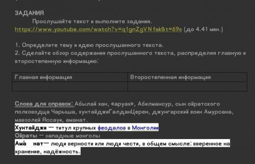 Определите тему и идею прослушанного текста. 2. Сделайте обзор содержания прослушанного текста, расп