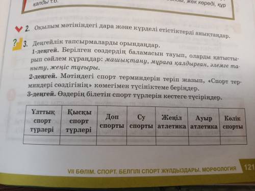 Деңгейлік тапсырмаларды орындандар. 1-деңгей. берілген сөздердің баламасын тауып, оларды қатысты- ры