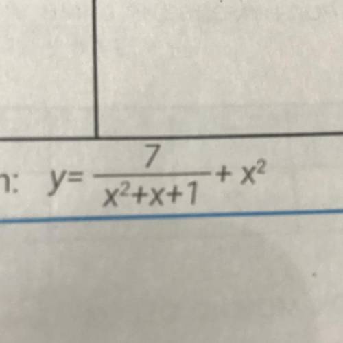 Запишите следующие выражения на python: y=7/x2+x+1+x2