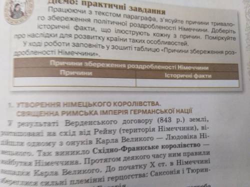 Причины збереження роздробленості німеччини Причины. Історичні факти 19параграф 7клас