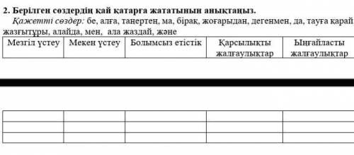 . берілген сөздердін қай қатарға жататынып анықтаңыз. қажетті сөздер: бе, алға, таңертең, ма, бірақ,