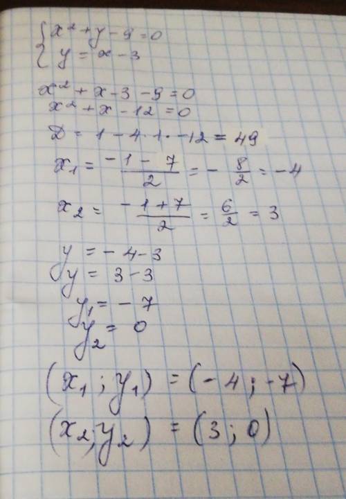 Розв'яжіть систему рівнянь підстановки x²+y-9 = 0,у = х - 3.А) (-4; 7); (0; 3)Б) (-4; -7); (0; 3)В)