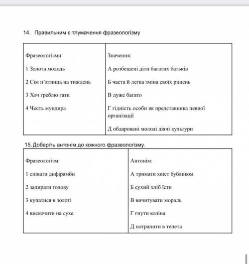 Контрольна робота. Фразеологія як розділ мовознавства. Українська лексикографія.