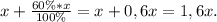 x+\frac{60\%*x}{100\%}=x+0,6x=1,6x.