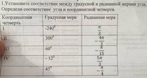 Найдите соответствие между градусной и радианной мерой