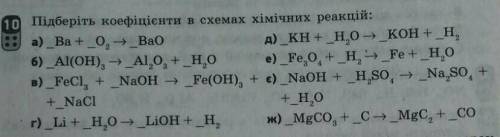 Підберіть коефіцієнти в схемах хімічних реакцій