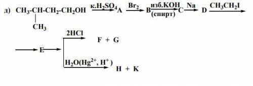 Напишите структурные формулы и составьте названия промежуточных и конечных продуктов в следующих схе