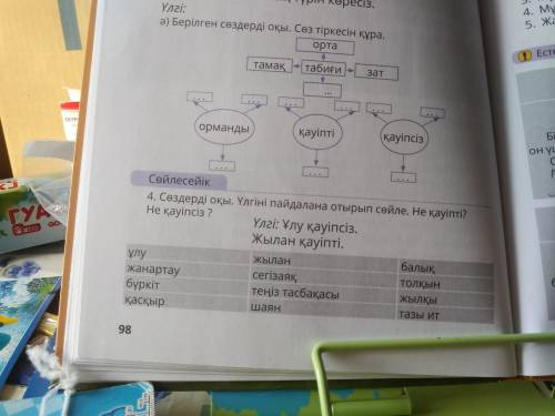 надо 3 ә и 4 тапсырма и можно по быстрее и по понятнее что бы вот так Образец табиғи>зат >тама