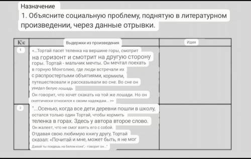 Объясните социальную проблему, поднятую в литературном произведении, с приведенных отрывков.