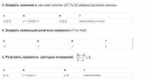 3.Знайдіть значення х, при яких тричлен 2x2-7х-30 набуває від’ємних значень. 4.Знайдіть найменший ро