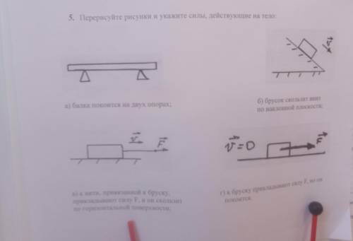 А) балка покоится на двух опорах б) брусок скользит вниз по наклонной плоскостив) к нити привязанной