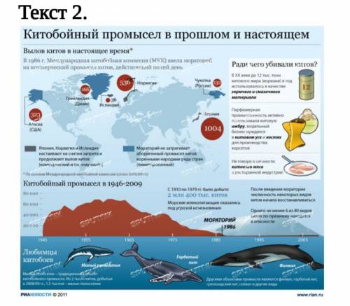 Ознакомьтесь с текстами. Текст 1 (пропущены знаки препинания землю не только супергерои из блокбасте