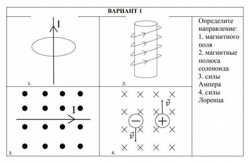 по физике! Определи направление: 1)Магнитного поля 2)Магнитные полюса соленоида 3)Силы Ампера 4) Сил