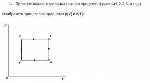 1.Провести анализ отдельных газовых процессов (участки 1-2, 2-3, и т.д) 2.Изобразить процессы в коор