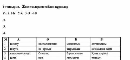 Жеке сөздерден сөйлем құраңдарҮлгі: 1-Б 2-А 3-Ә 4-В 2. 3. 4.№ А Ә Б В1 таңдау баспалдақтың мамандық