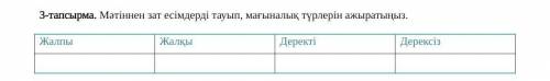 Комек керек боп тұр 3-тапсырма. Мәтіннен зат есімдерді тауып, мағыналық түрлерін ажыратыңыз. Жалпы 