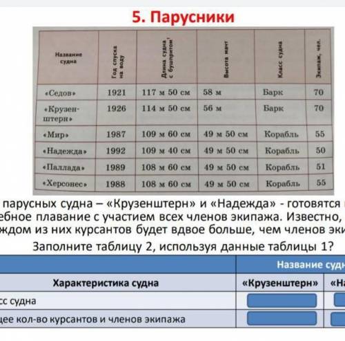 Два парусных судна крузенштерн и надежда готовятся выйти в учебное плавание с участием все членов эк