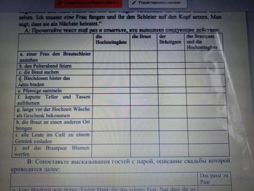 Задание выполнить задания по тексту Hochzeitsbräuche Natürlich gibt es auch in Deutschland Hochzeits