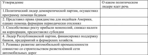 Очень нужна . Утверждения на фото. У меня осталось всего ( Определите, какие из утверждений, характе