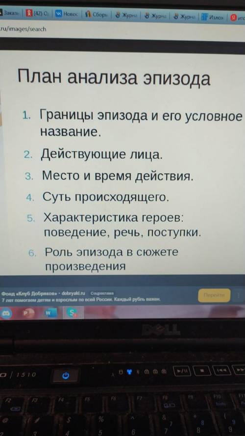 Анализ эпизода свидания Аси и НН в доме фрау Луизы по следующему плану оч надо и побыстрее