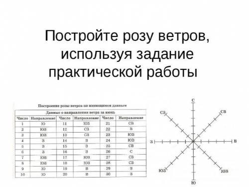 Привет всем, и хорошего вам дня, если не сложно ?