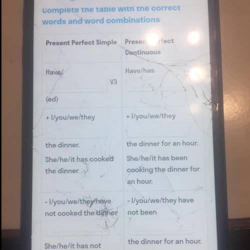 Ins 2 Complete the table with the correct words and word combinations Present Perfect Simple Present