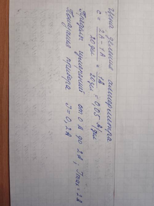 Найти силу тока по схеме I=? Найти цену деления амперметра Ca=? Найти предел измерения амперметра I