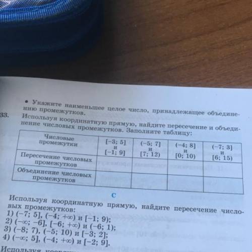 933. • Укажите наименьшее целое число, принадлежащее объедине- нию промежутков. Используя координатн