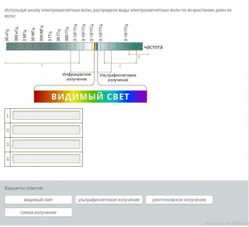 Используя шкалу электромагнитных волн, распредели виды электромагнитных волн по возрастанию длин их