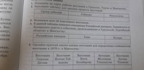 заполнить таблицы:2;4;5.Освободительная борьба в 60-70е г.История Казахстана 7 класс.