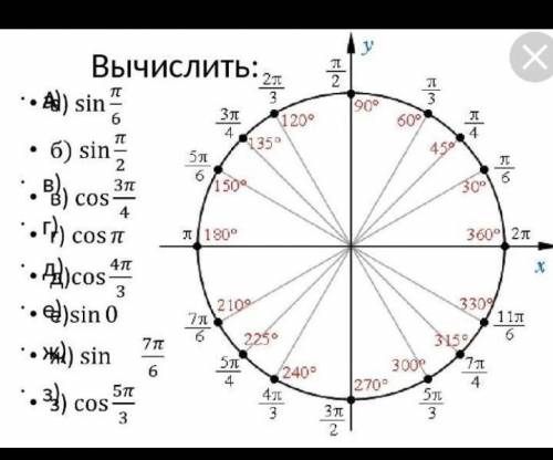 пусть x1 и x2 наибольшие корни многочленов f(x)=1+5x3++x4 и g(x)=81+27x-15x3+x4 cсоответственно. Най