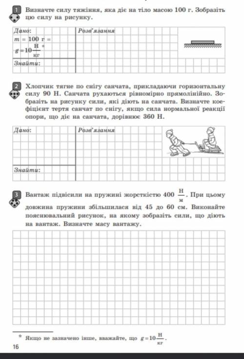 Визначте силу тядиня яка дие на тило масою 100г Первое и третёе