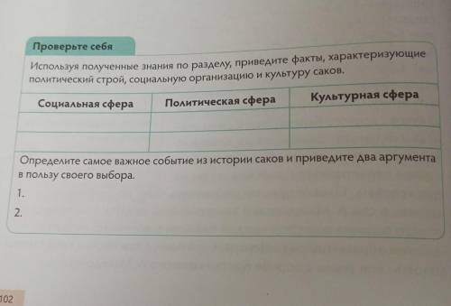 особенно с политической сферой и культурная сфера даю 10 б