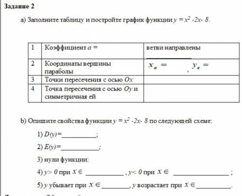 A) Заполните таблицу и постройте график функции у = х2 -2х- 8. b) Опишите свойства функции у = х2 -2